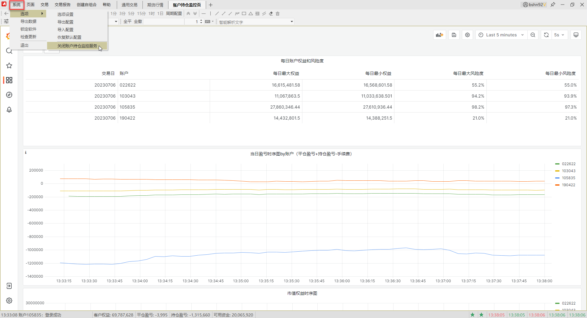 ../_images/grafana-monitor02.png